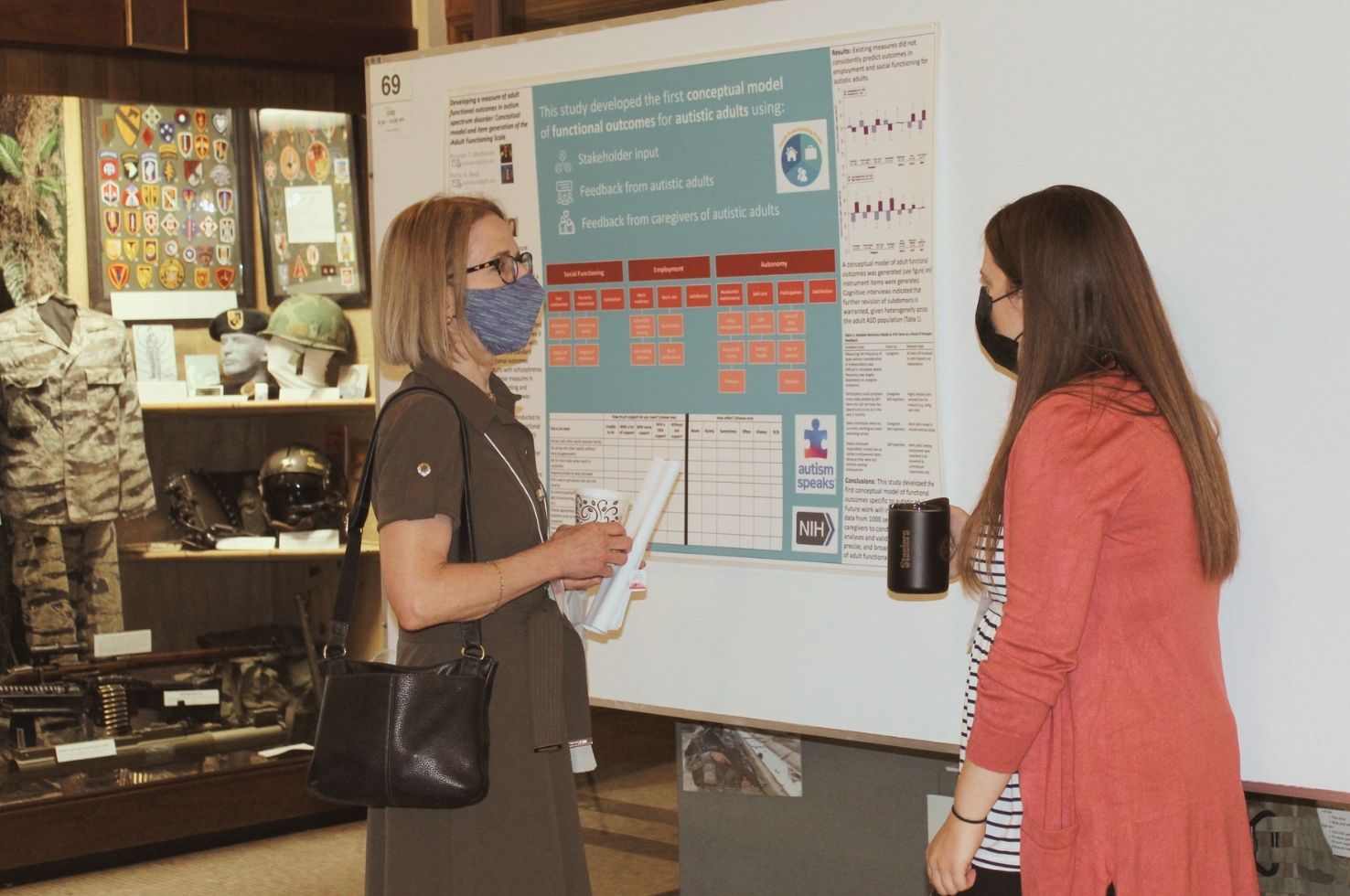 Time to Submit Research Day Abstracts! Time to Submit Research Day Abstracts!
