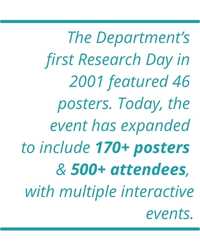 Research Day