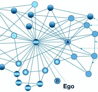 Beeney et al. 2018