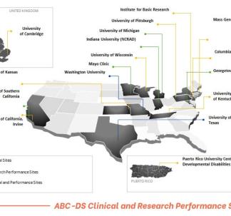 Figure from Handen et al. Alzheimer's & Dementia 2025